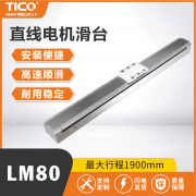 TICO建立了完整的焦点