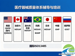 <b>笼盖安规、EMC、生物相容性（含GLP）、大动物尝</b>